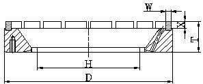 6A2T背砂轮